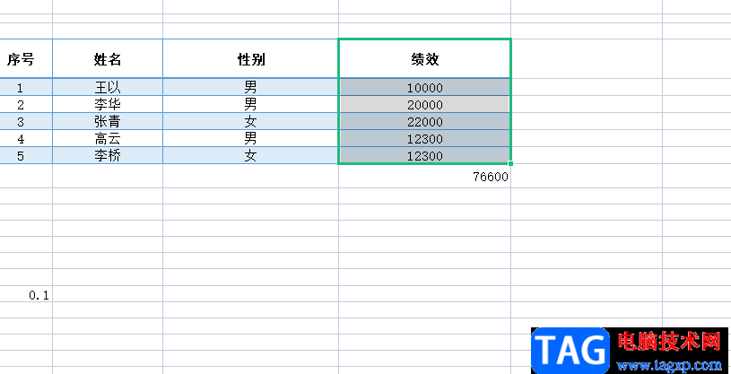 ​wps表格筛选重复项并提取的教程