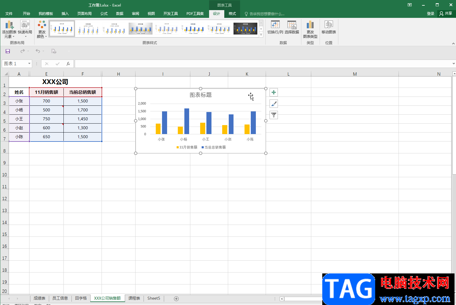 Excel图表导入到Word中并实时更新的方法教程