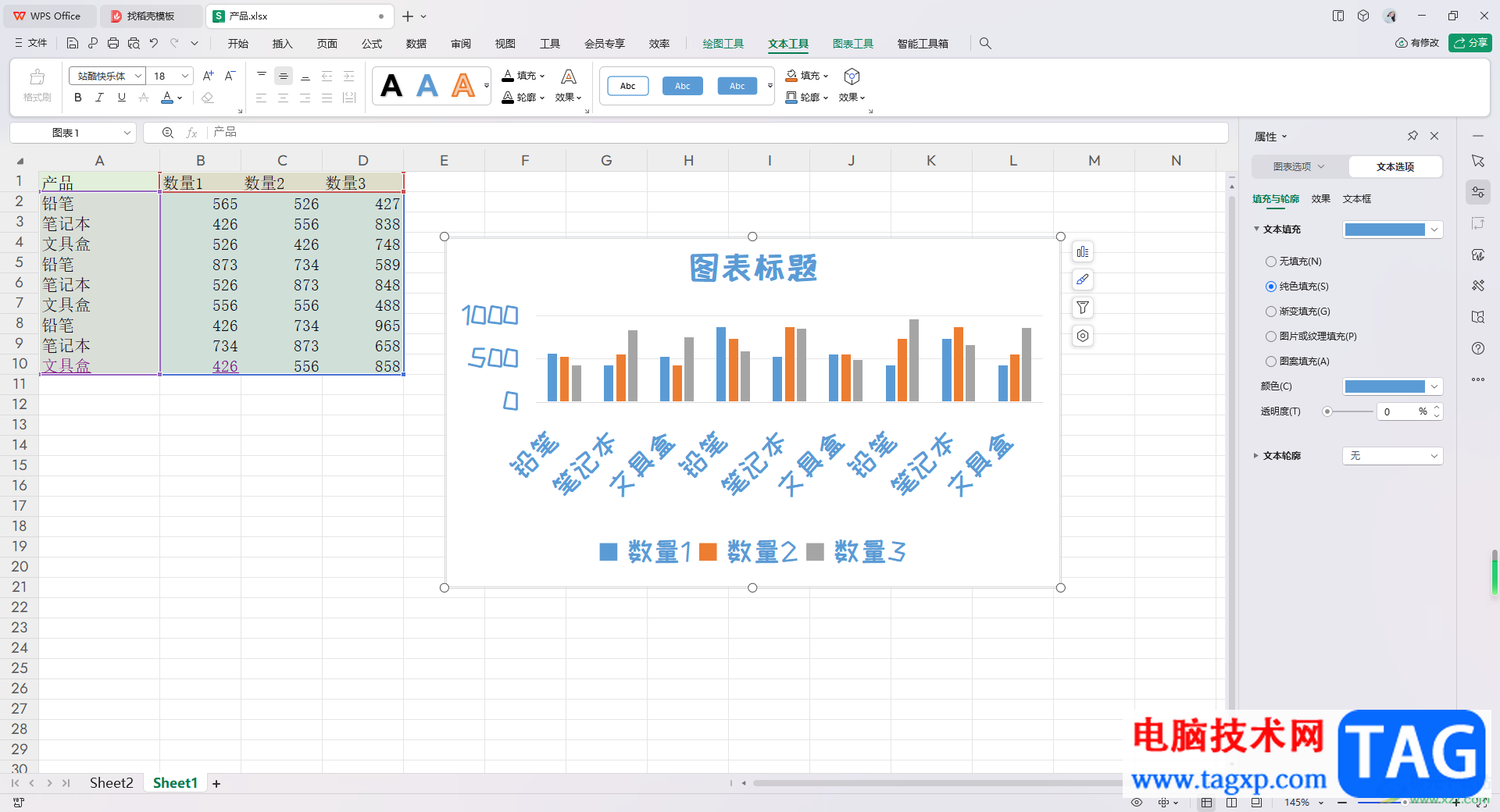 WPS Excel统一图表字体大小的方法