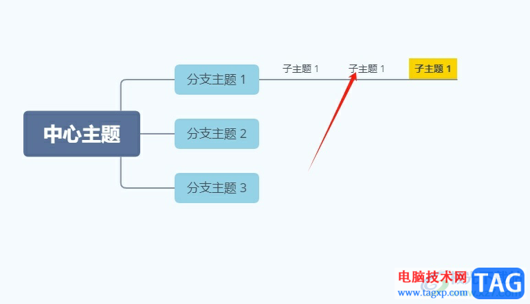 xmind改变子主题方向的教程