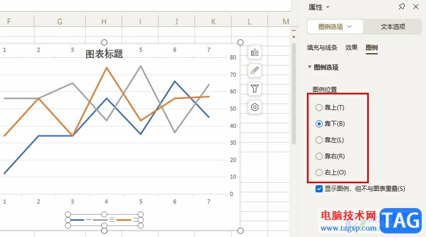 WPS Excel表格更改图例位置的方法