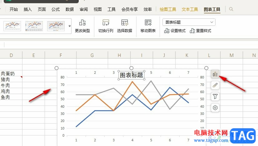 WPS Excel折线图下加上表格的方法