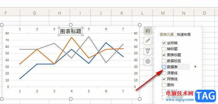 WPS Excel折线图下加上表格的方法