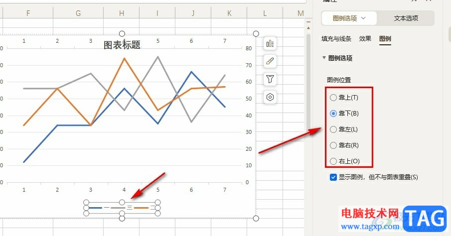 WPS Excel表格更改图例位置的方法