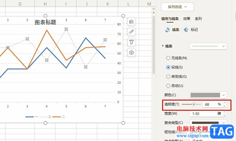 WPS Excel更改折线图线条透明度的方法