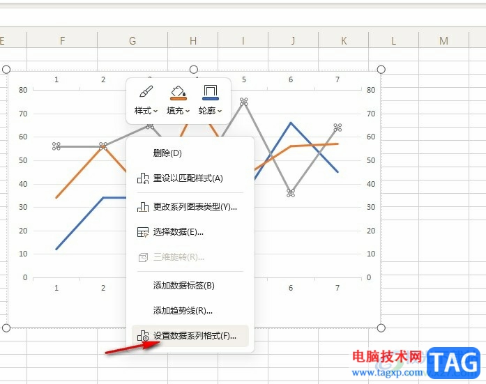 WPS Excel更改折线图线条透明度的方法