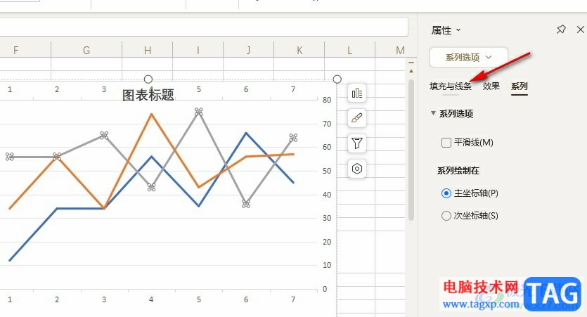 WPS Excel更改折线图线条透明度的方法