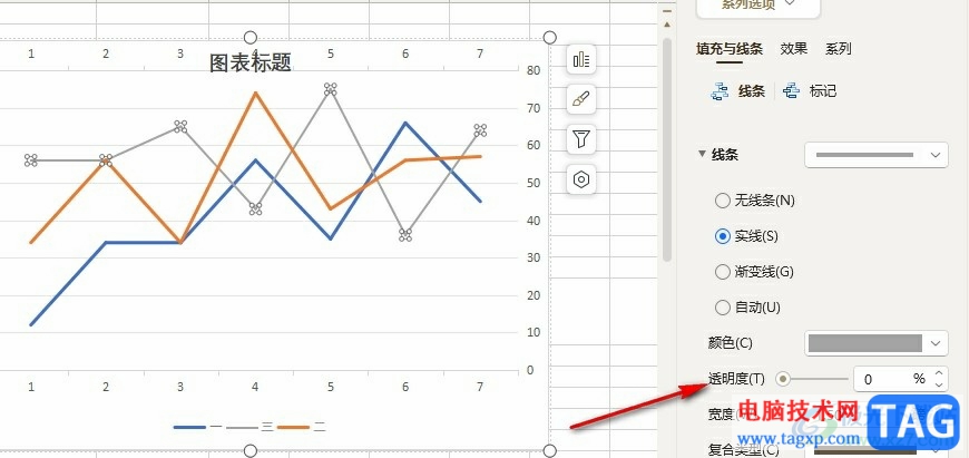 WPS Excel更改折线图线条透明度的方法