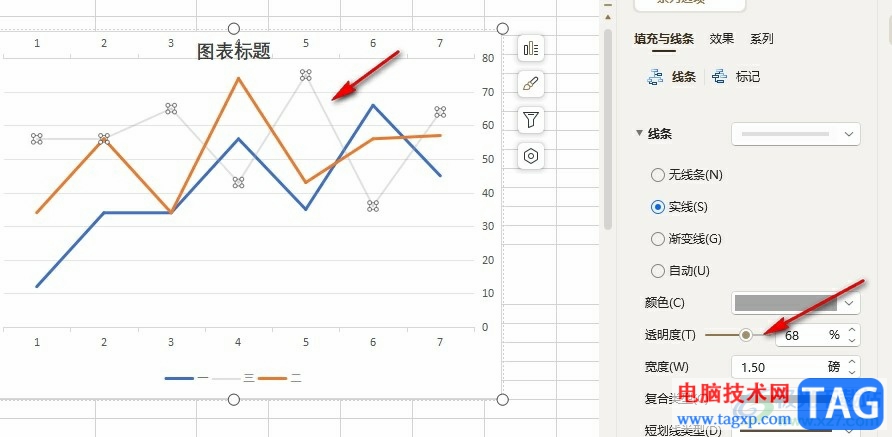 WPS Excel更改折线图线条透明度的方法