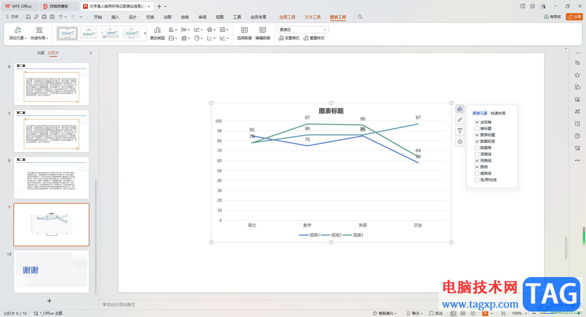 wps ppt中插入图表并编辑图表数据的方法