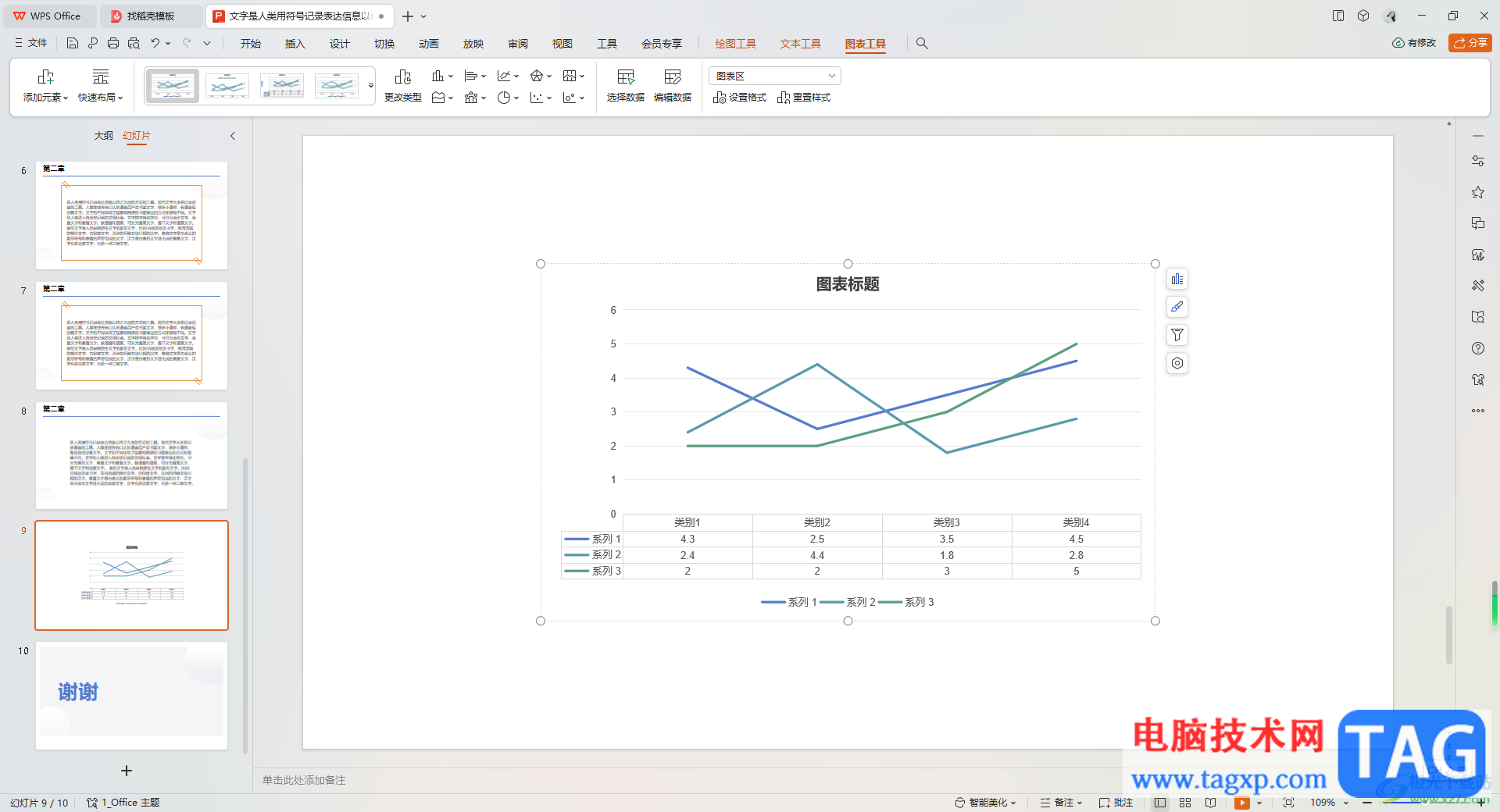 WPS ppt图表中展示图表对应的表格数据的方法