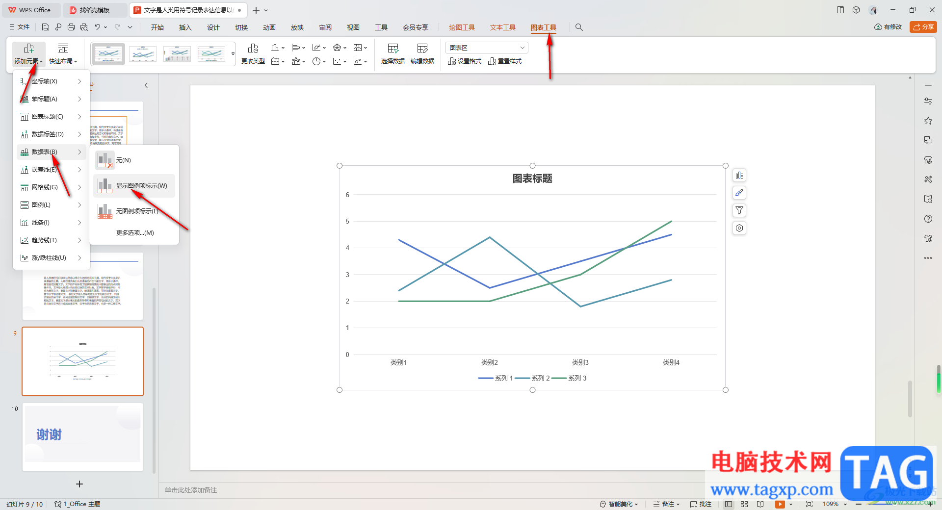 WPS ppt图表中展示图表对应的表格数据的方法