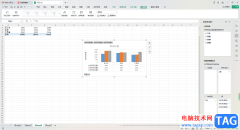 WPS Excel中添加数据透视图