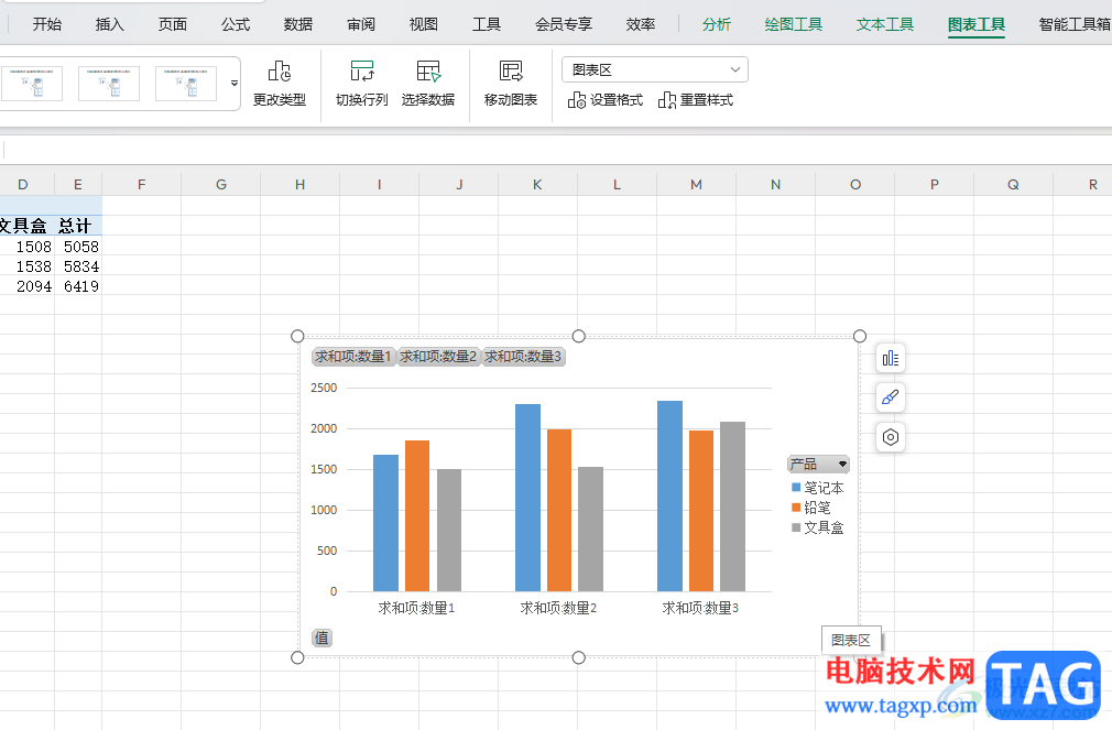 WPS Excel数据透视图进行行列互换的方法