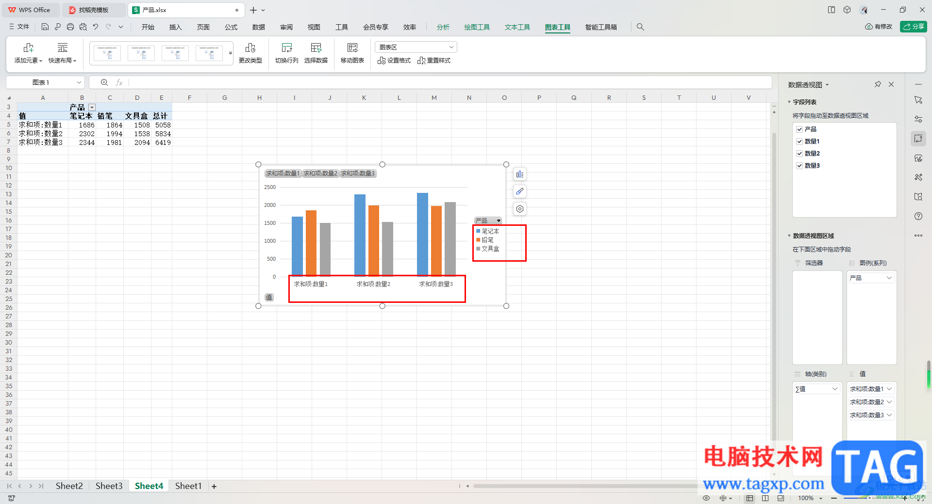 WPS Excel数据透视图进行行列互换的方法