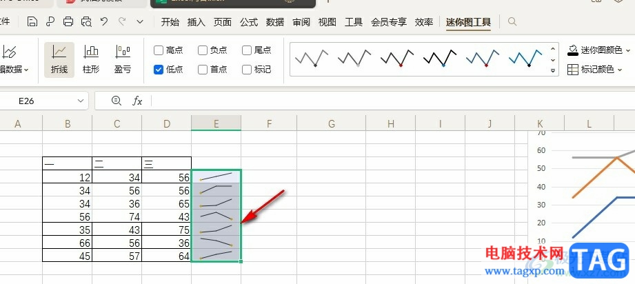 WPS Excel突出显示迷你图低点的方法