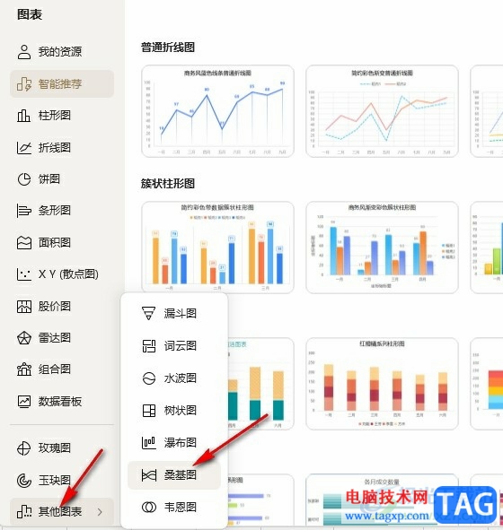 WPS Exce在表格中插入桑基图的方法