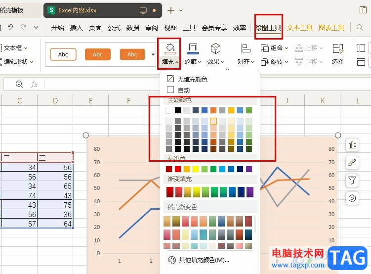 WPS Exce设置图表背景颜色的方法