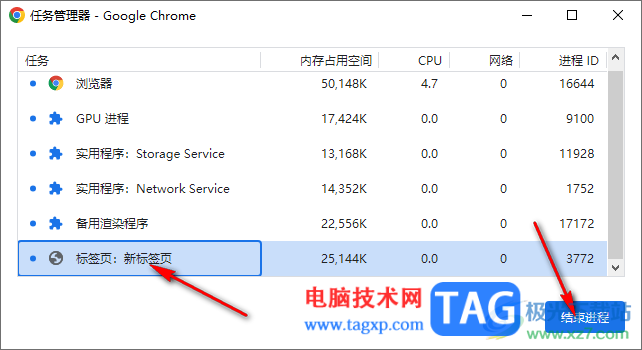 Google Chrome浏览器设置任务管理器的方法