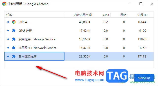 Google Chrome浏览器设置任务管理器的方法