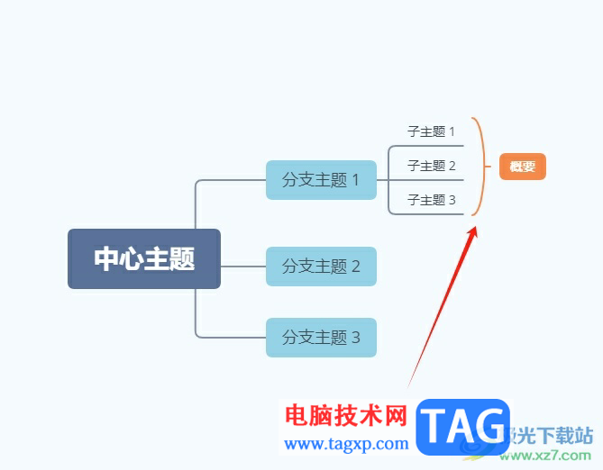 ​xmind将多个子主题用括号框起来的教程