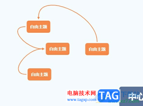 ​xmind将几个自由主题连接起来的教程