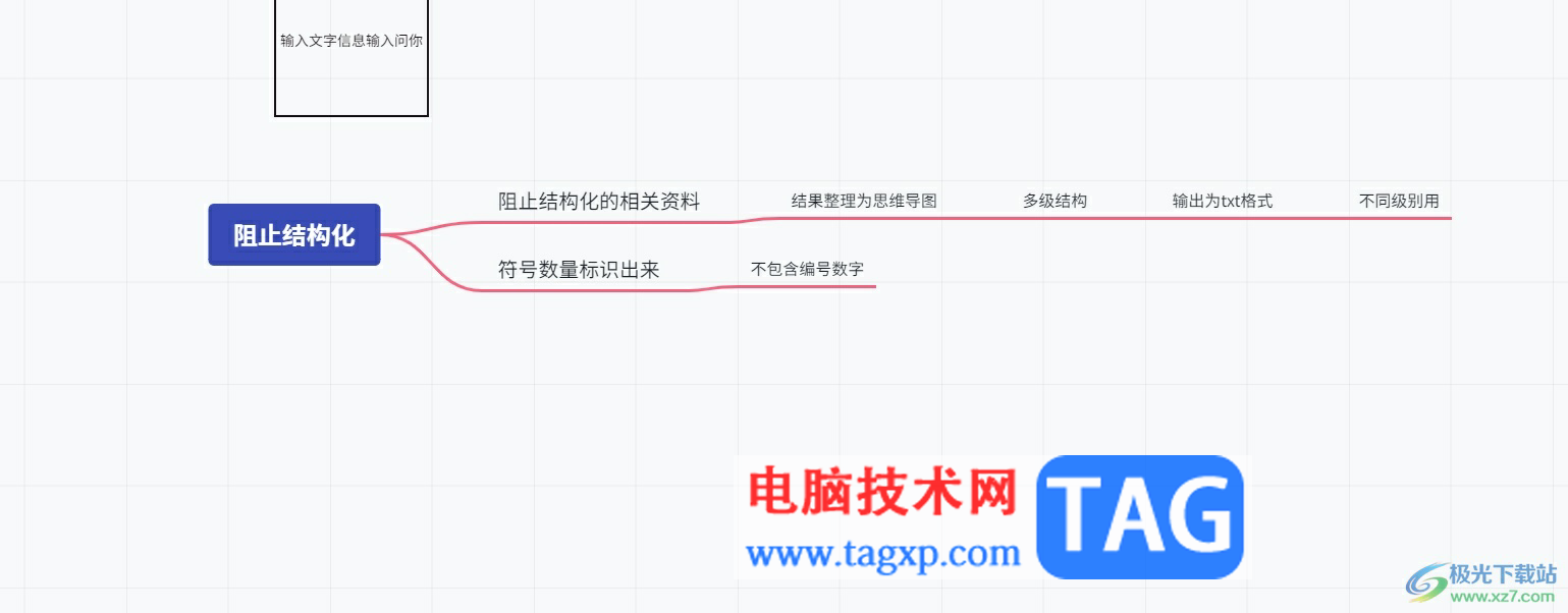 ​小画桌制作思维导图实现文字换行的教程