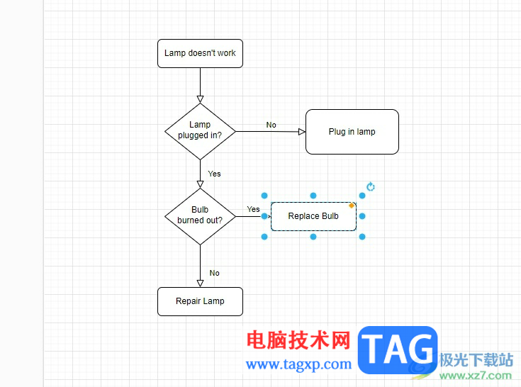 Draw.io使形状具有固定的大小教程