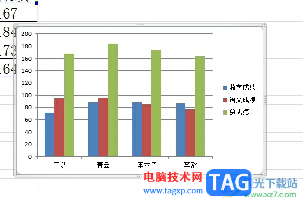 excel将数据变成图表的教程 