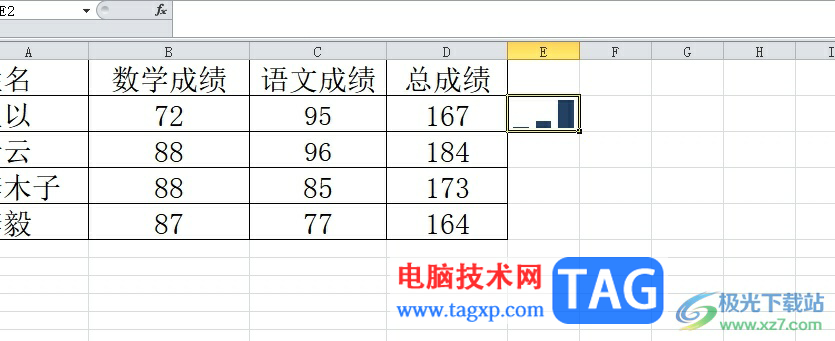 ​excel单独在一个单元格中插入迷你图的教程