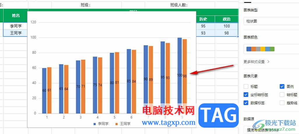 腾讯文档在图表中显示数据的方法