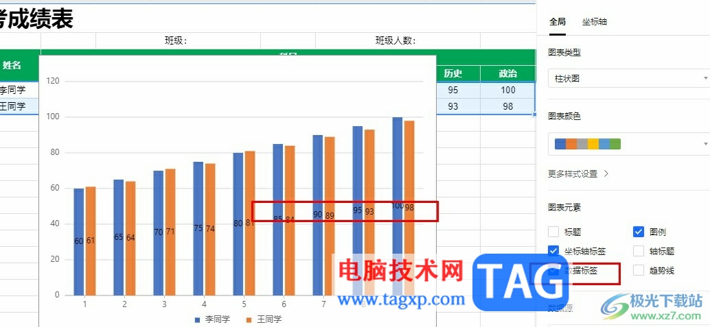 腾讯文档在图表中显示数据的方法