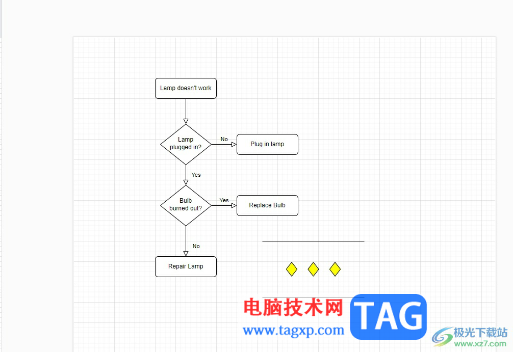 Draw.io调整页面显示比例的教程