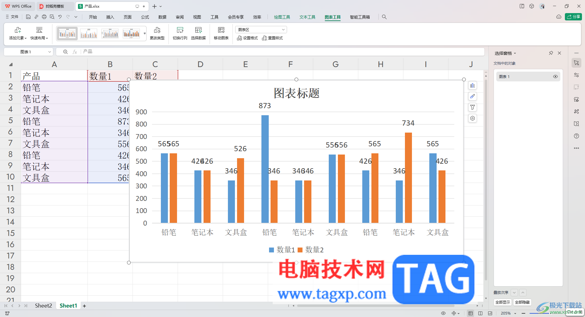 wps excel柱形图显示高低差数值的方法