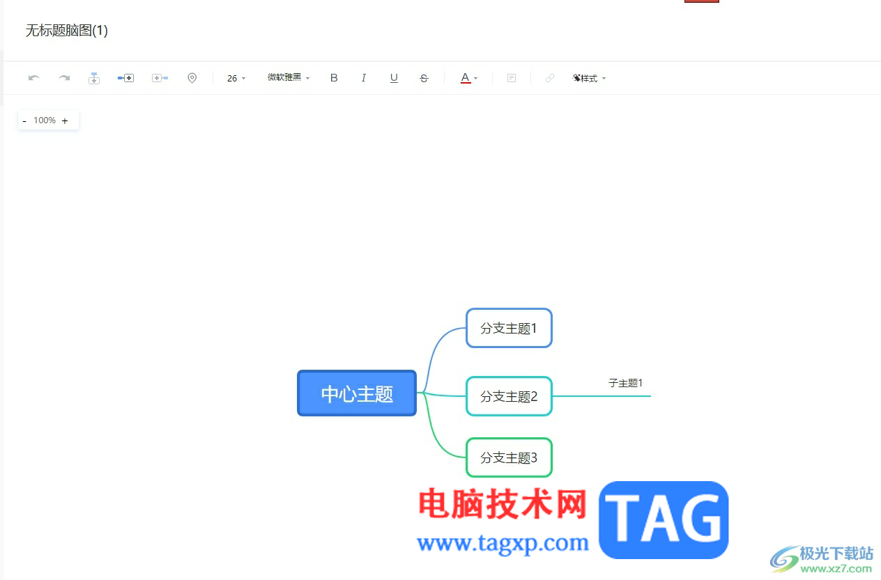 ​有道云笔记将分布在右侧的子主题移动到左侧的教程