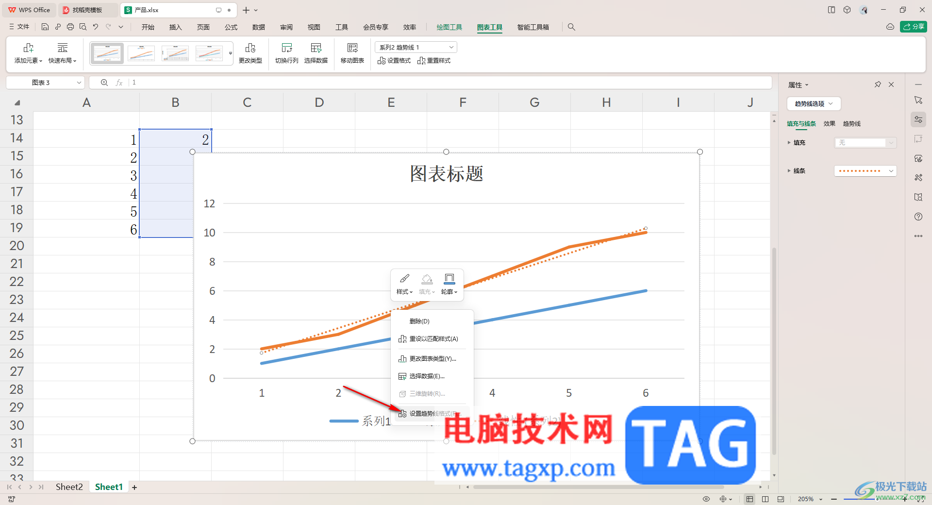 WPS excel折线图显示斜率和截距的方法