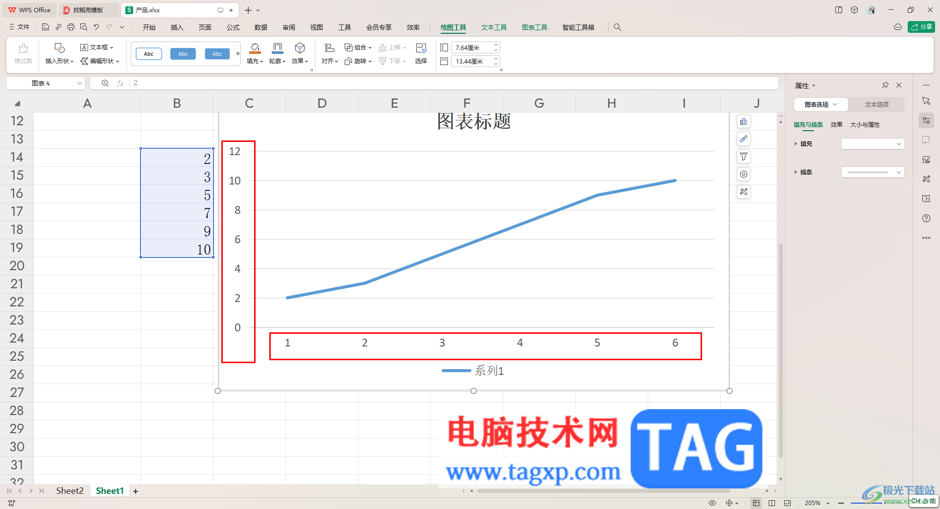 WPS excel折线图自定义设置x轴和y轴的方法