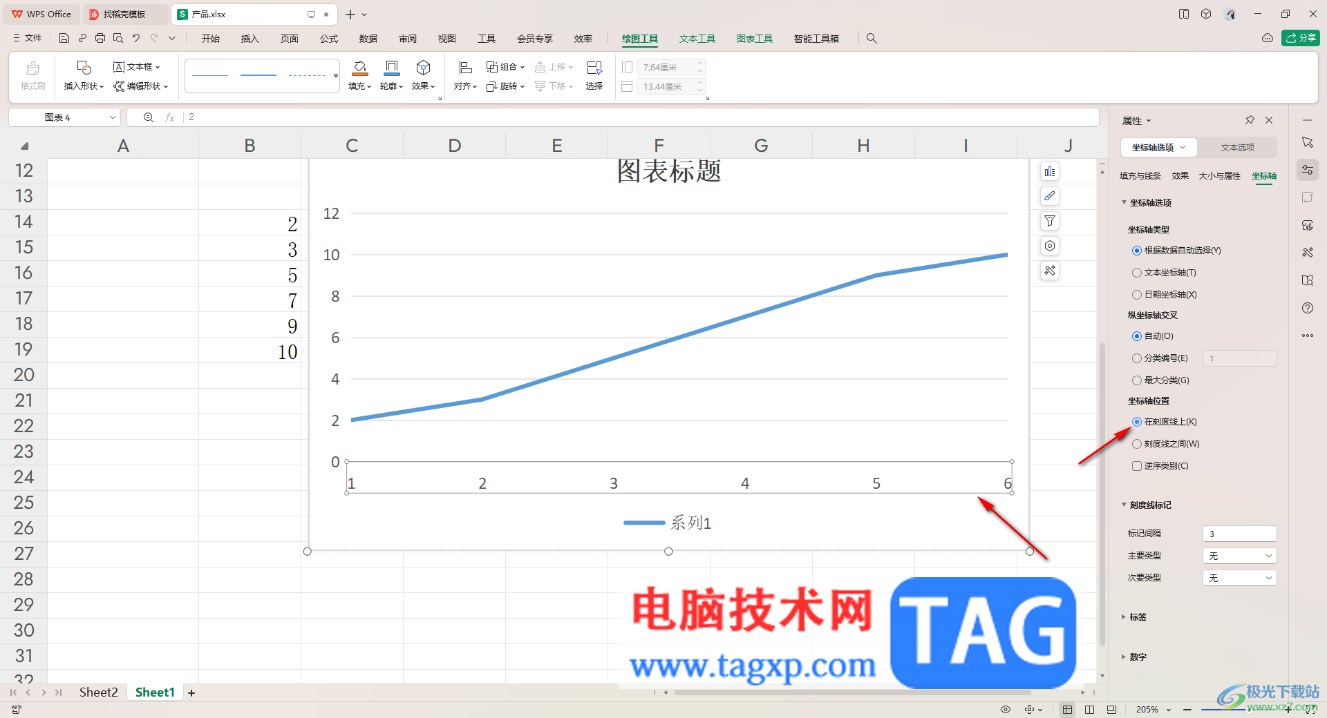 WPS excel折线图自定义设置x轴和y轴的方法