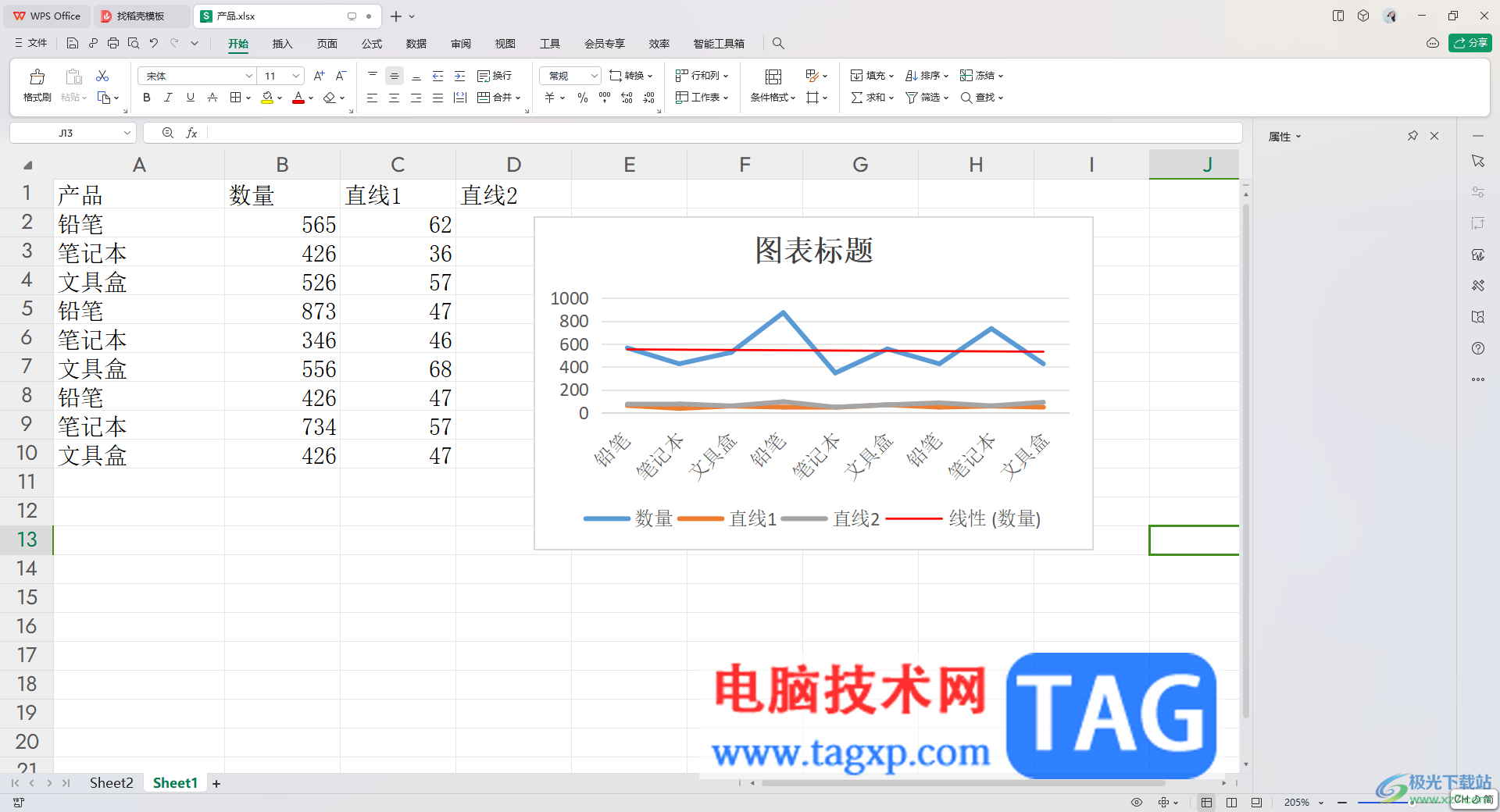 WPS Excel折线图添加直线趋势线的方法