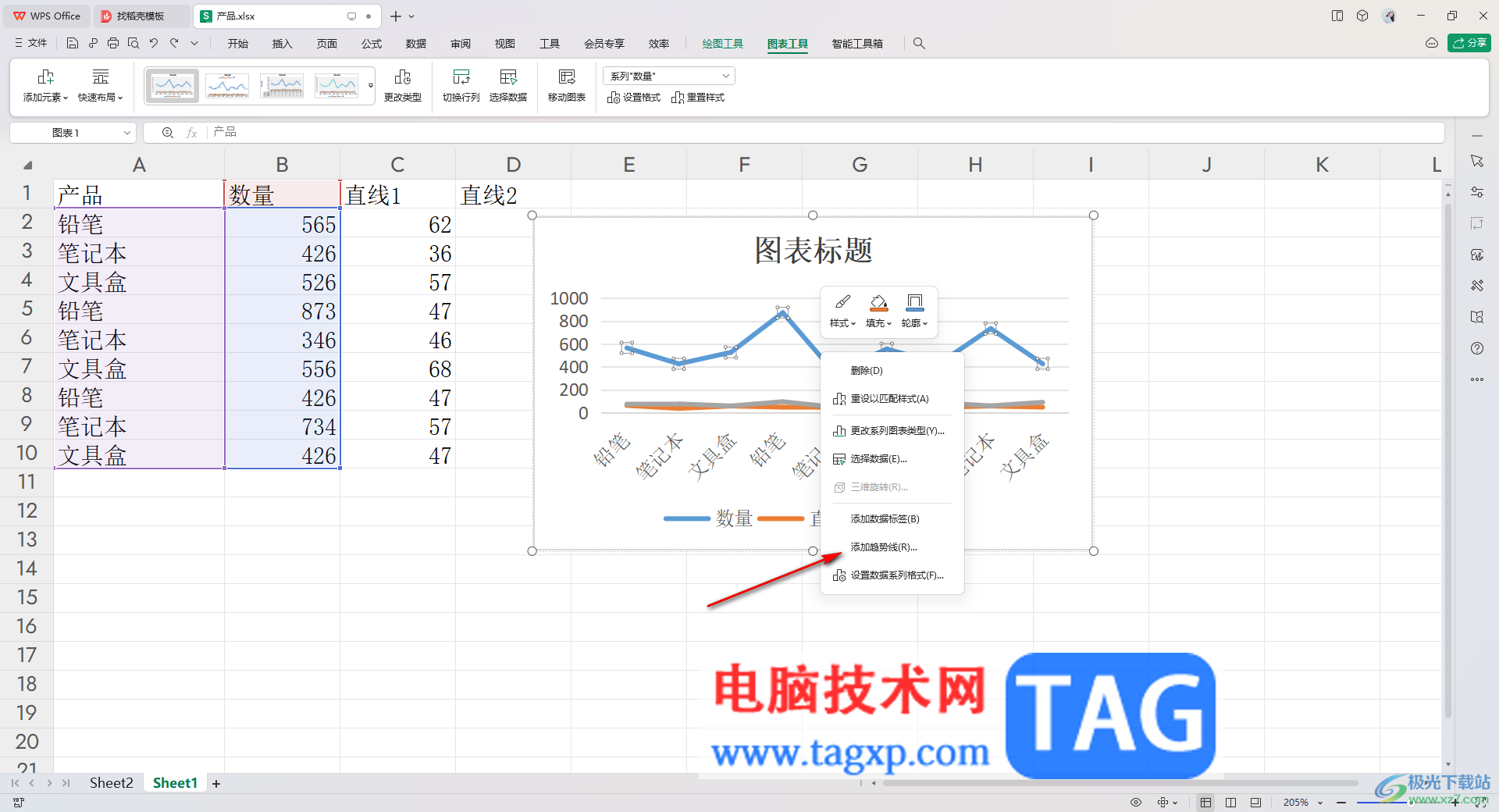 WPS Excel折线图添加直线趋势线的方法