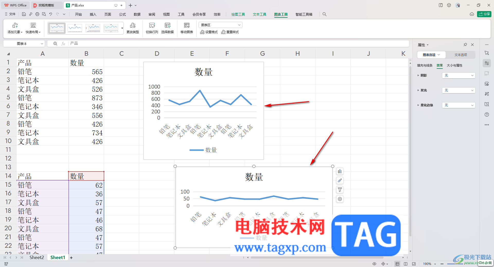 WPS Excel把两个折线图合并成一个的方法