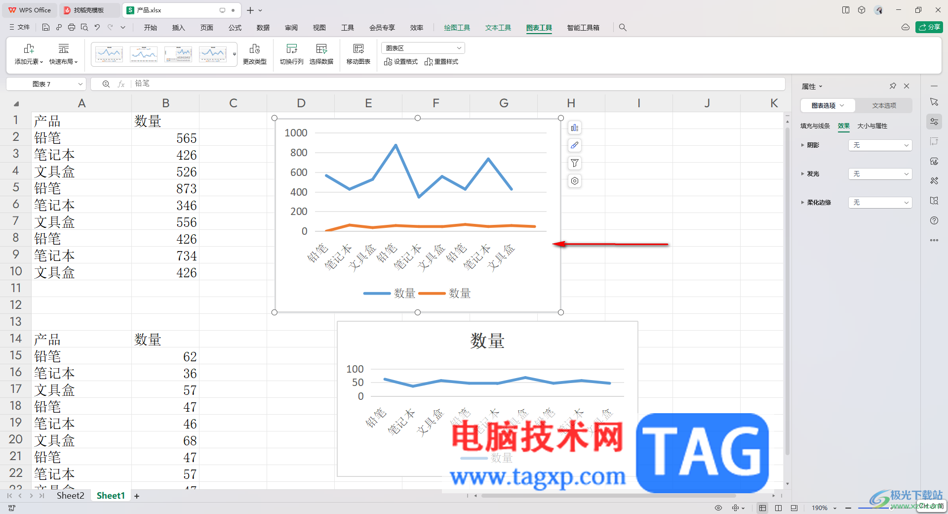 WPS Excel把两个折线图合并成一个的方法