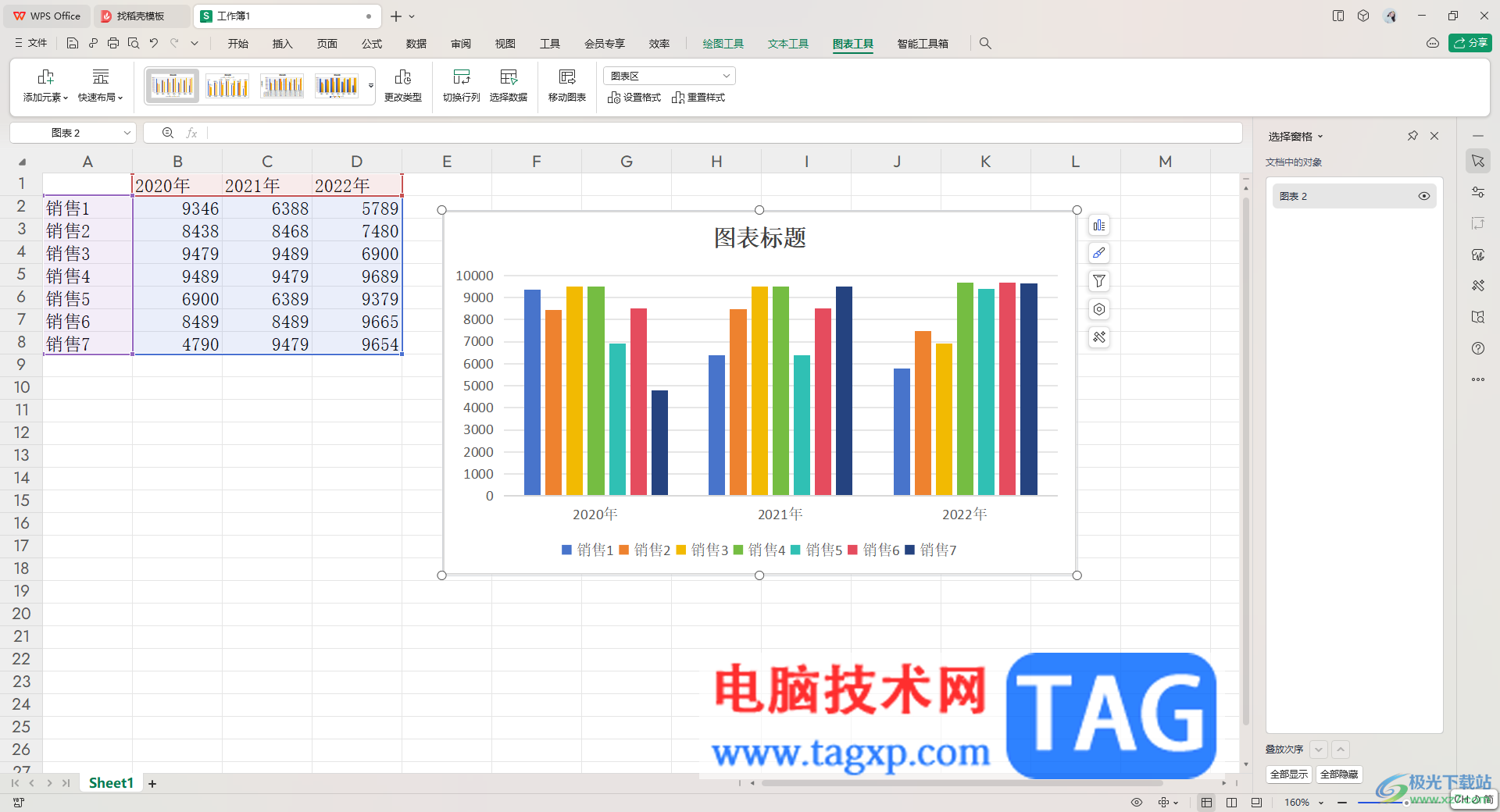 WPS Excel中制作多组簇状柱形图的方法