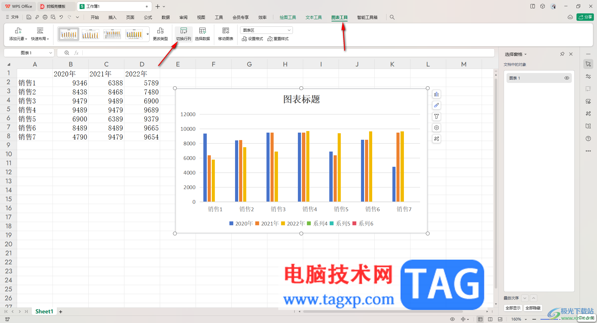 WPS Excel中制作多组簇状柱形图的方法