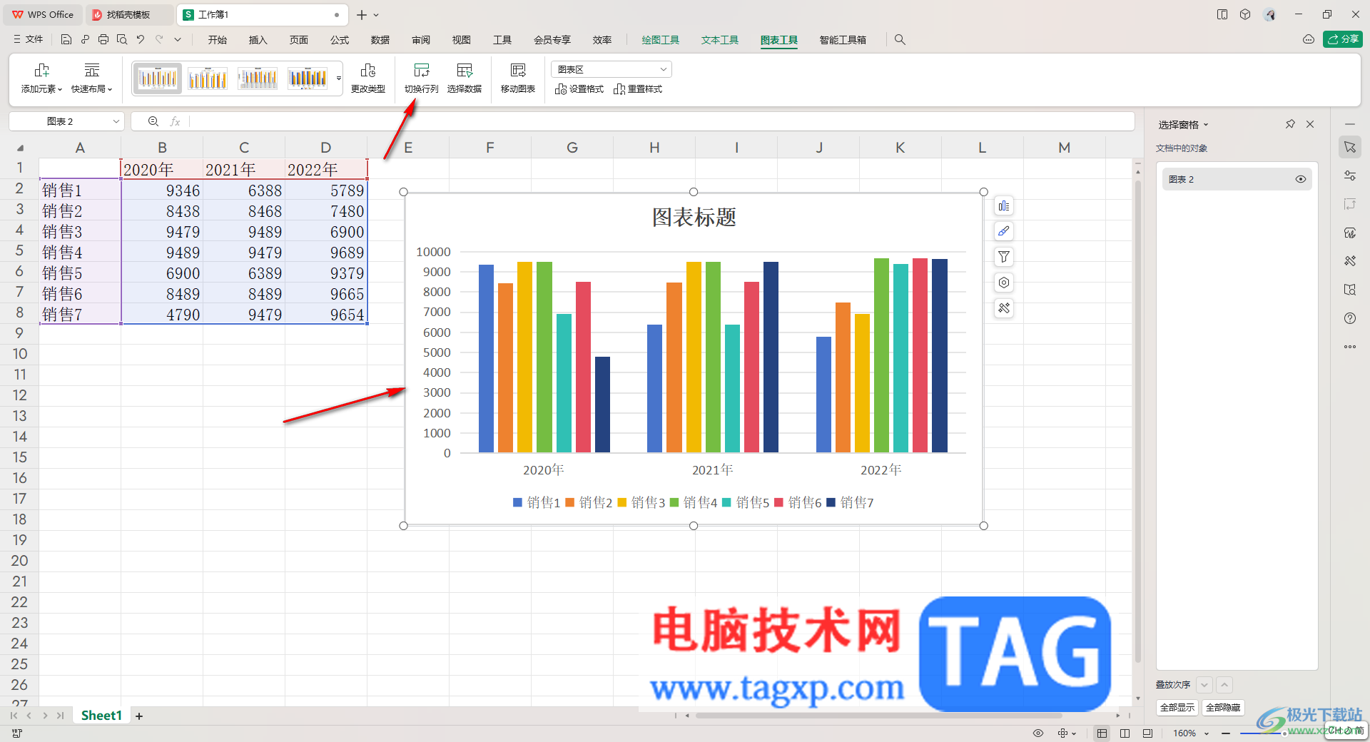 WPS Excel中制作多组簇状柱形图的方法