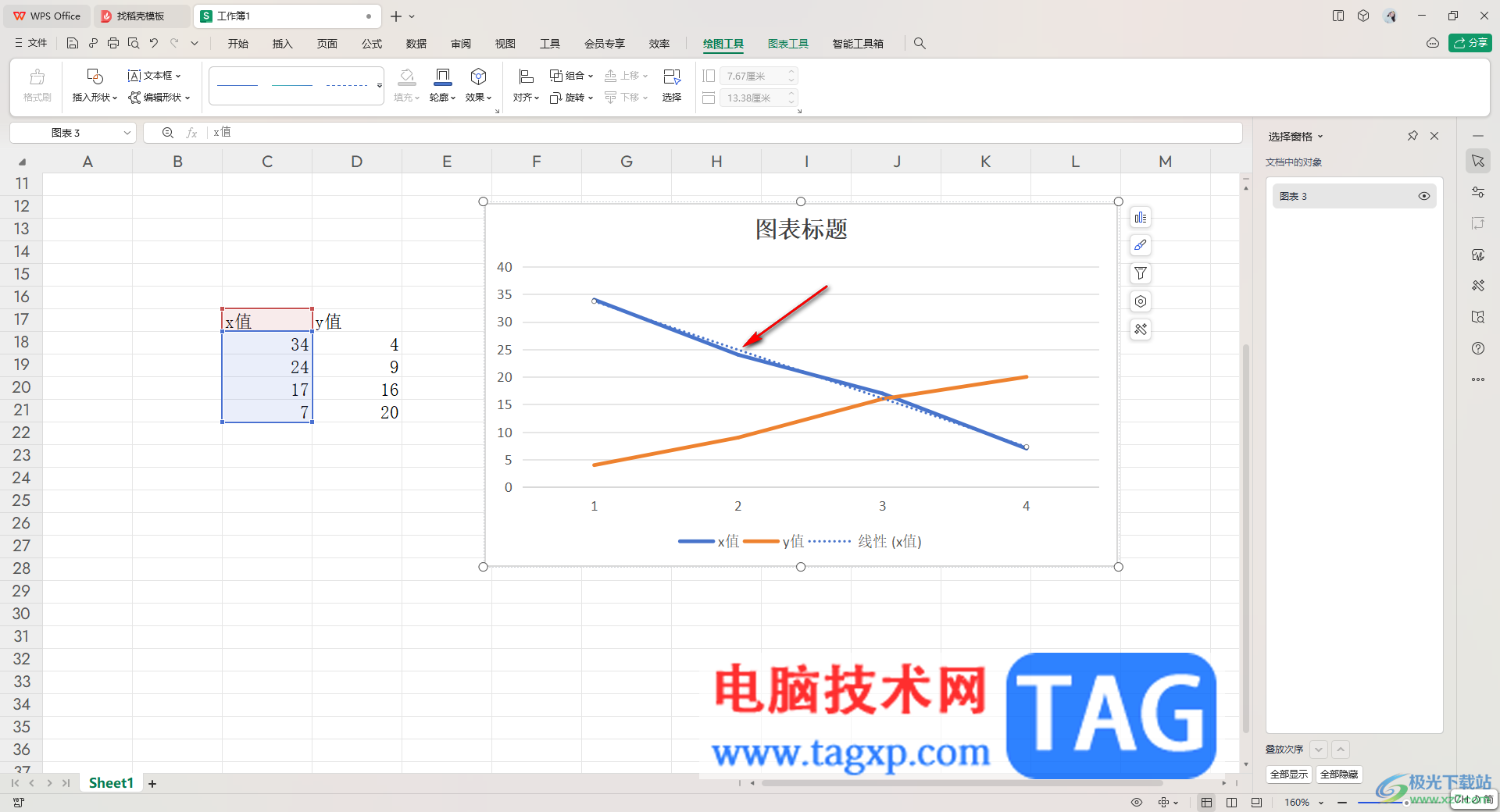 WPS excel中做线性回归方程的方法