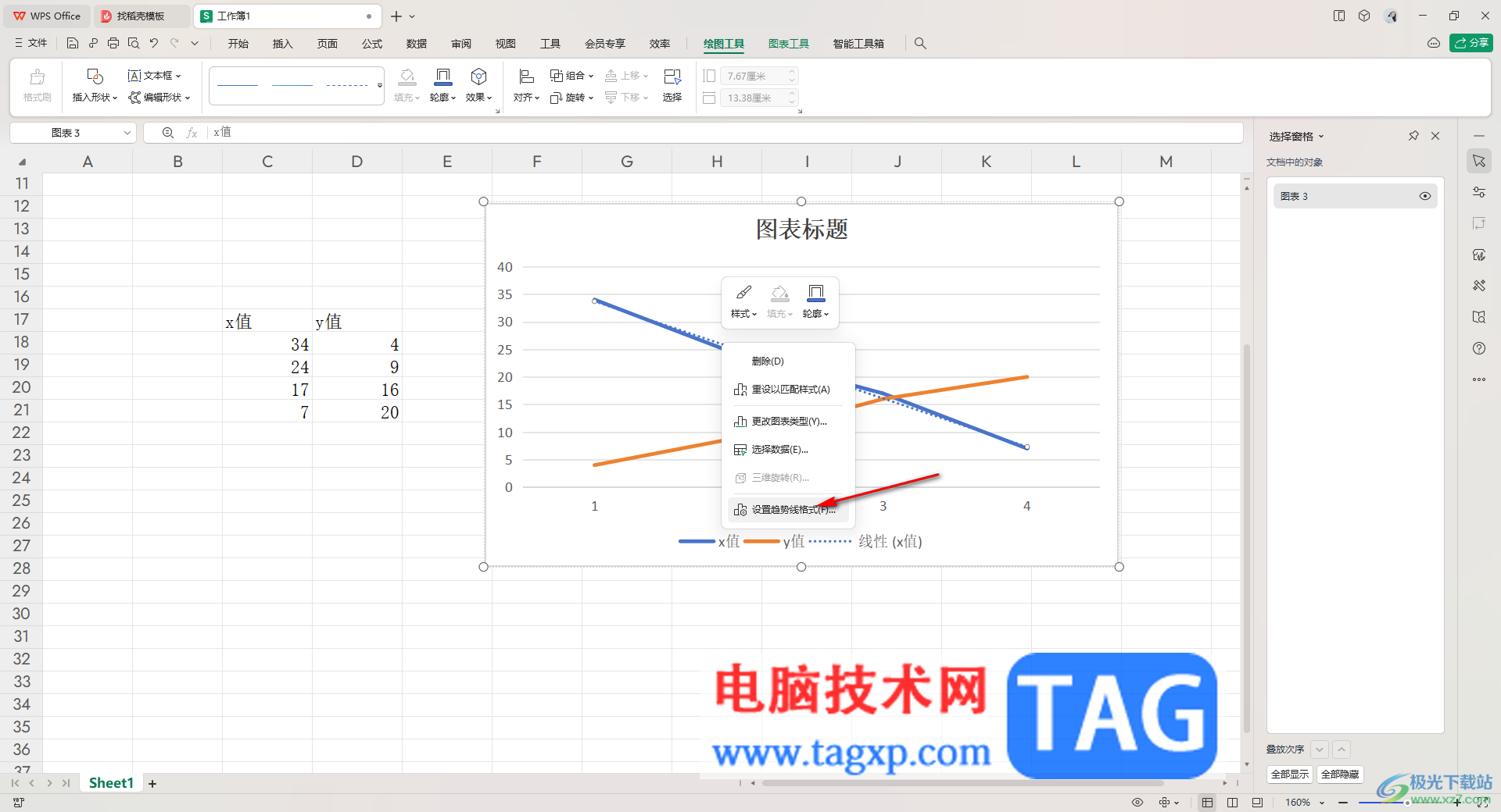 WPS excel中做线性回归方程的方法