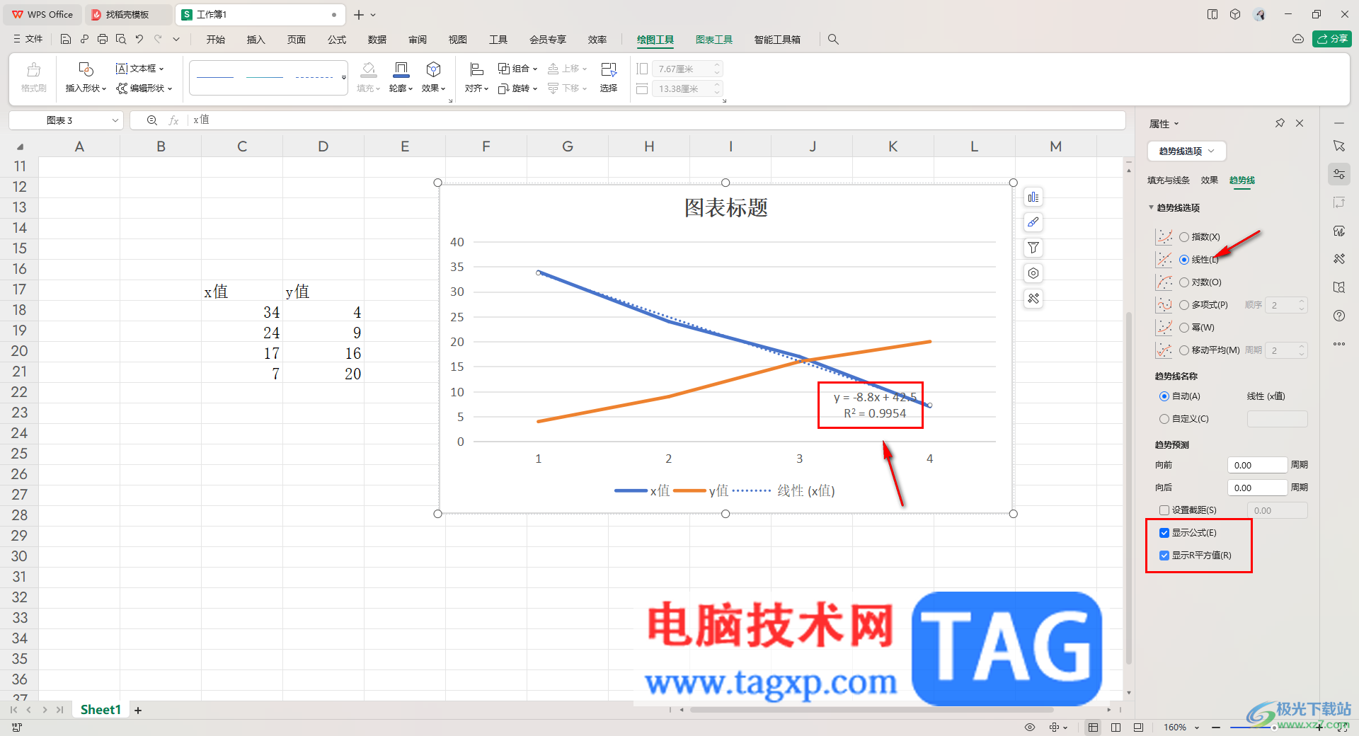 WPS excel中做线性回归方程的方法