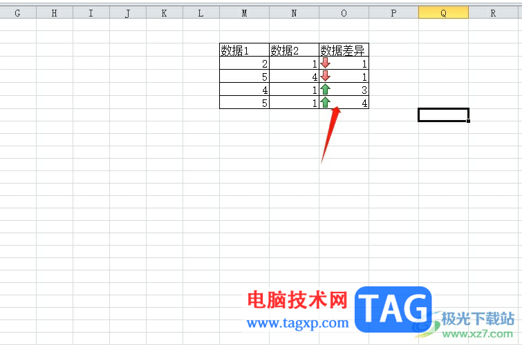 excel设置数据对比的升降箭头的教程