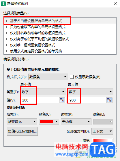 WPS表格用进度条表示内容的方法